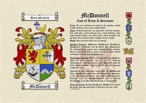 tieu name origin|Tieu Surname Meaning & Tieu Family History at Ancestry.com®.